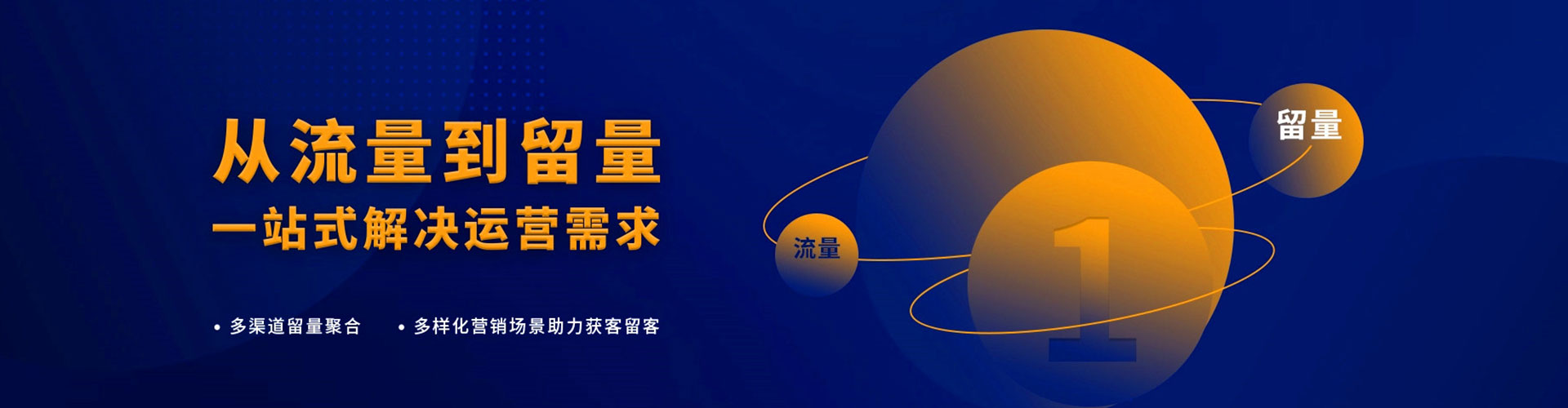 科尔沁sem优化